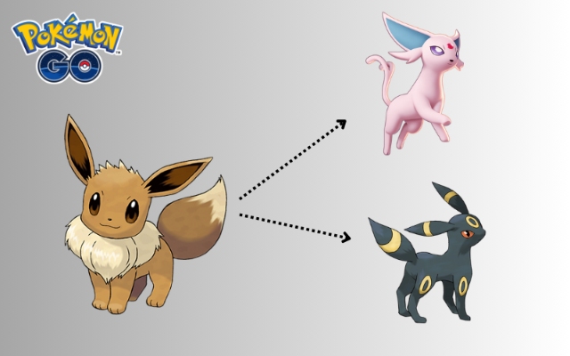 ポケモンGO相棒進化