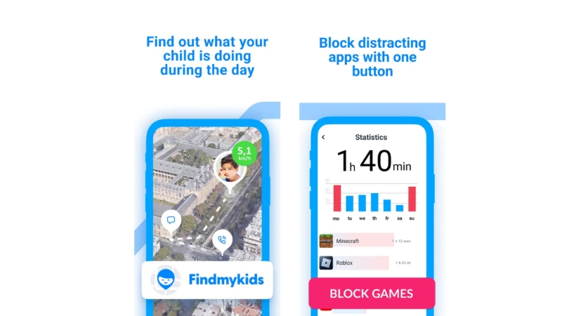 無料のGPS追跡アプリ Findmykids