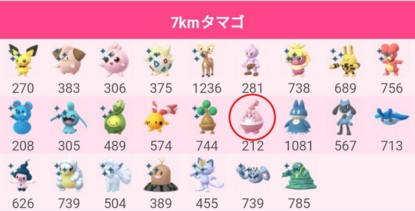 7kmタマゴ孵化からピンプクをゲット