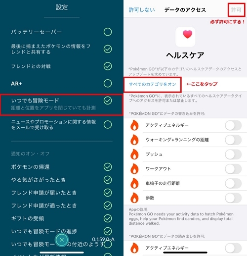 ヘルスケアとの連携を確認