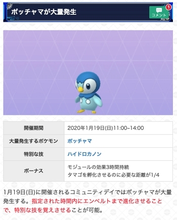 2020年1月のコミュニティ・デイ（ポッチャマ）