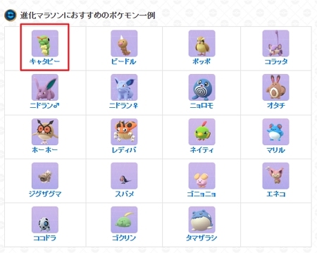 進化マラソン　キャタピー