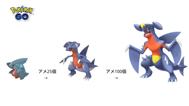 ポケモンGO ガブリアス 進化