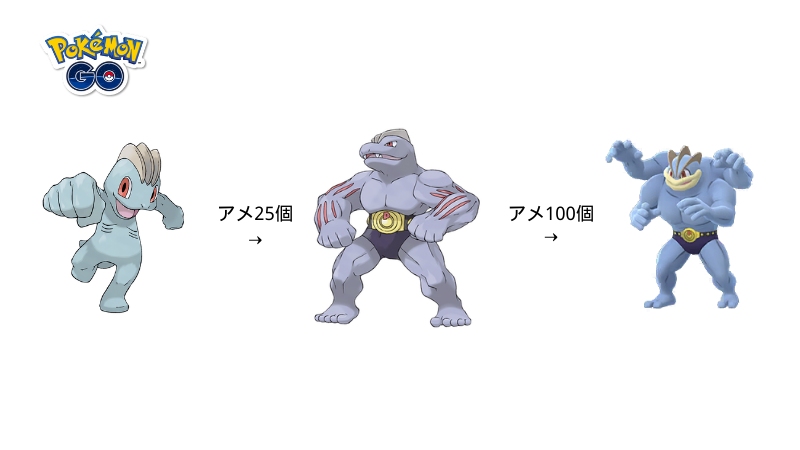 ポケモンGO カイリキー