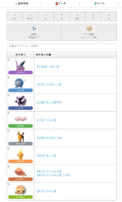 ポケモンGOの巣