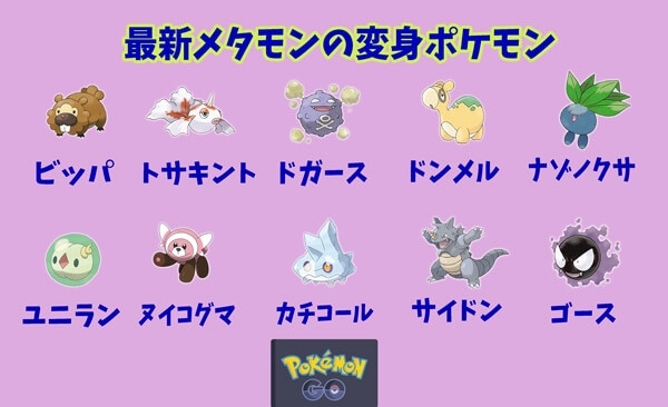 メタモンの変身対象ポケモン