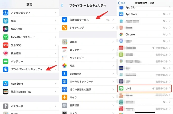 lineの位置情報の送り方