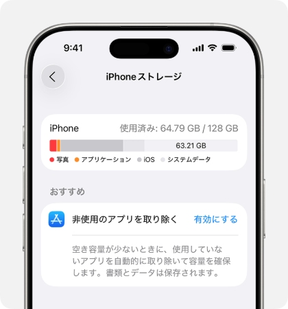 iPhoneのストレージ